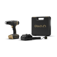 Image of Combi Drill Bundle (Black/Gold)